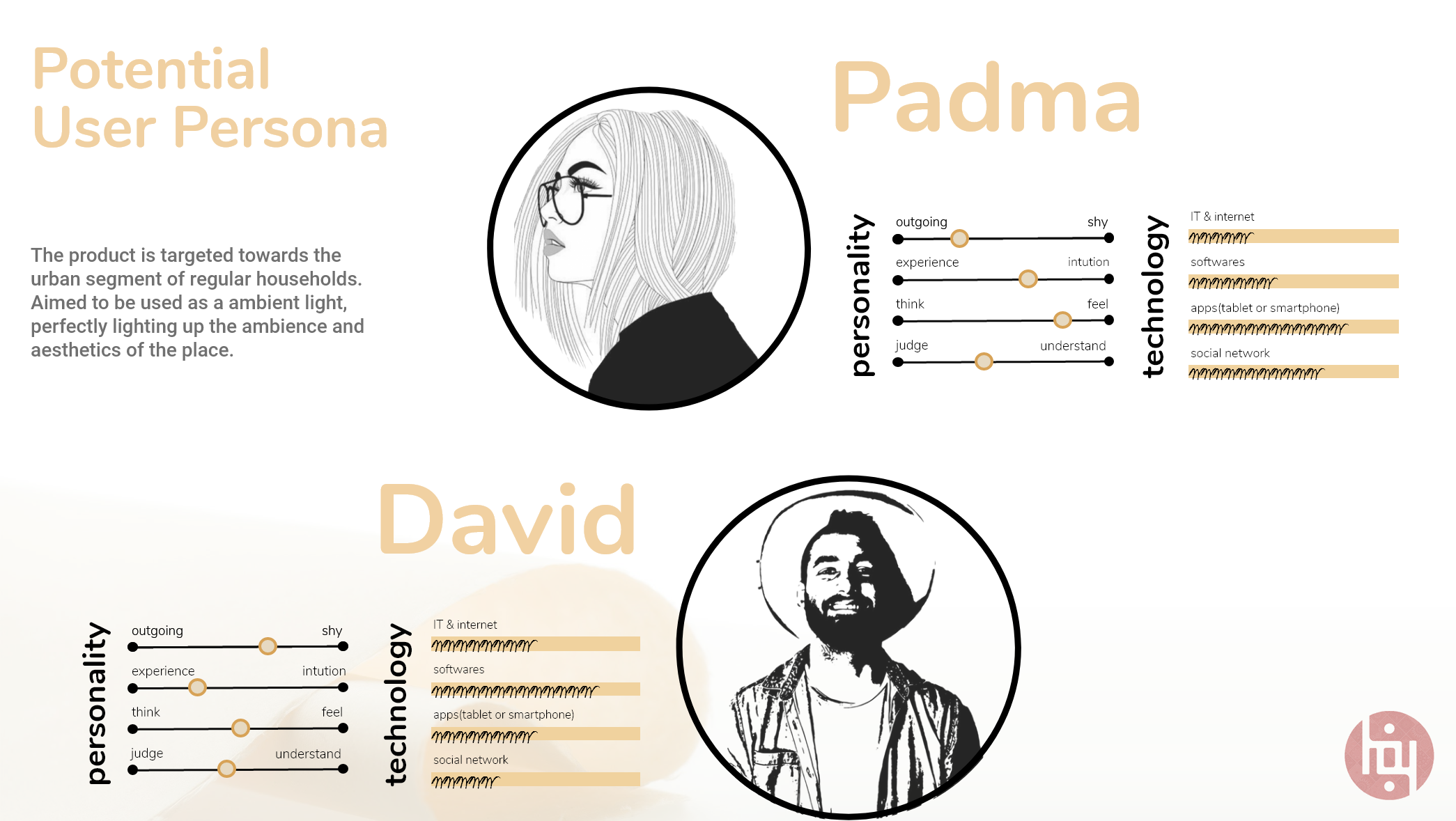 natural and artistic